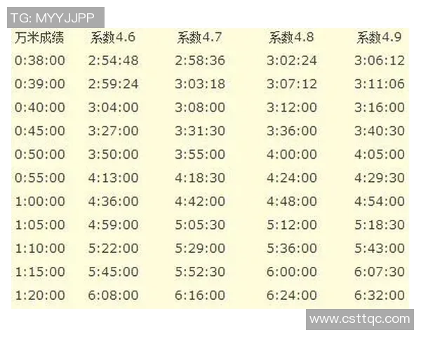 成都与广州篮球队的耐力较量赛后分析与反思